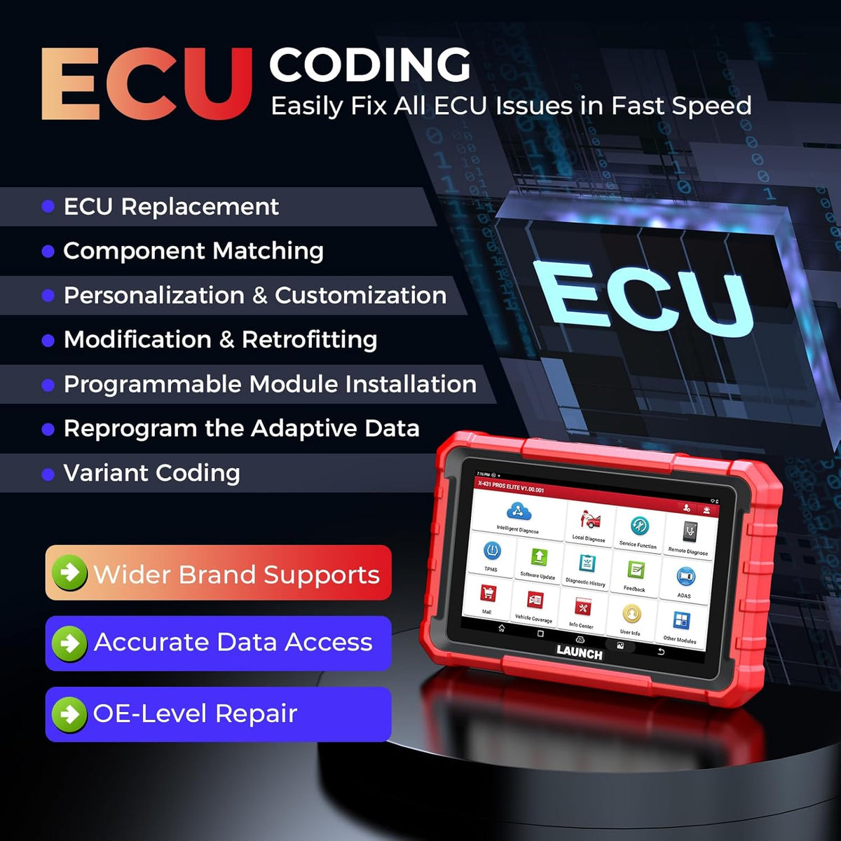 LAUNCH X431 PROS Elite [2025 New Model] Fully Functional Bidirectional Scan Tool, CANFD&DOIP, ECU Coding, VAG Guided Function, FCA SGW Cars, 37+ Resets, FCA AutoAuth, Full System Scanner for All Cars