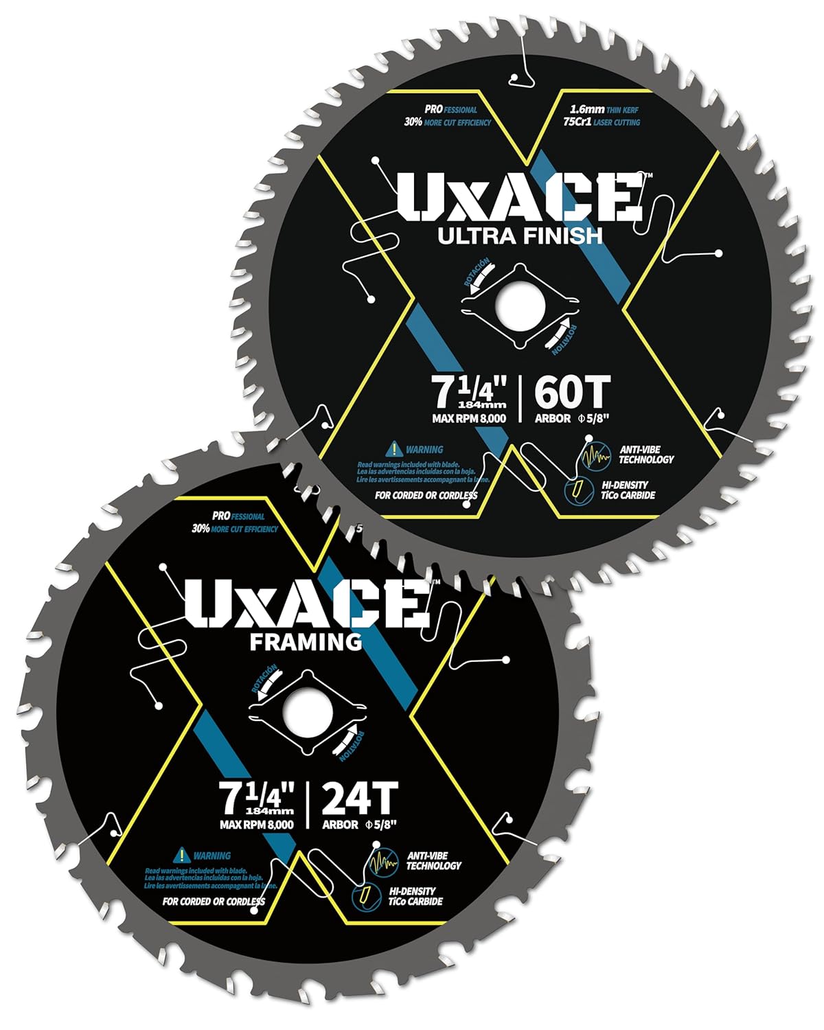 7-1/4-Inch 24&60-Tooth Circular Saw Blade with 5/8-Inch Arbor, Framing & Ultra Finish Wood Cutting, Carbide Tip, Thin Kerf, for Plywood, MDF, OSB, Laminated, 2 Pack