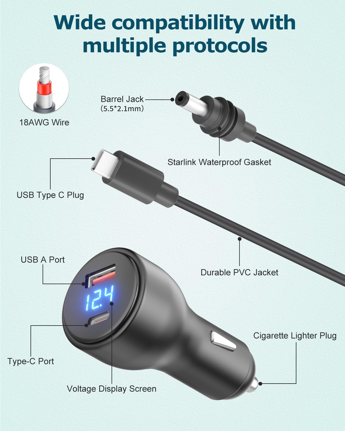 Starlink Mini USB C Power Cable 5.9FT 3 in 1 Starlink Mini Car Adapter DC Power Cable and Car Charger Smart Boost 12V to 20V/100W with Digital Display Durable USB C PD 100W and USB A 18W Port 1.8M