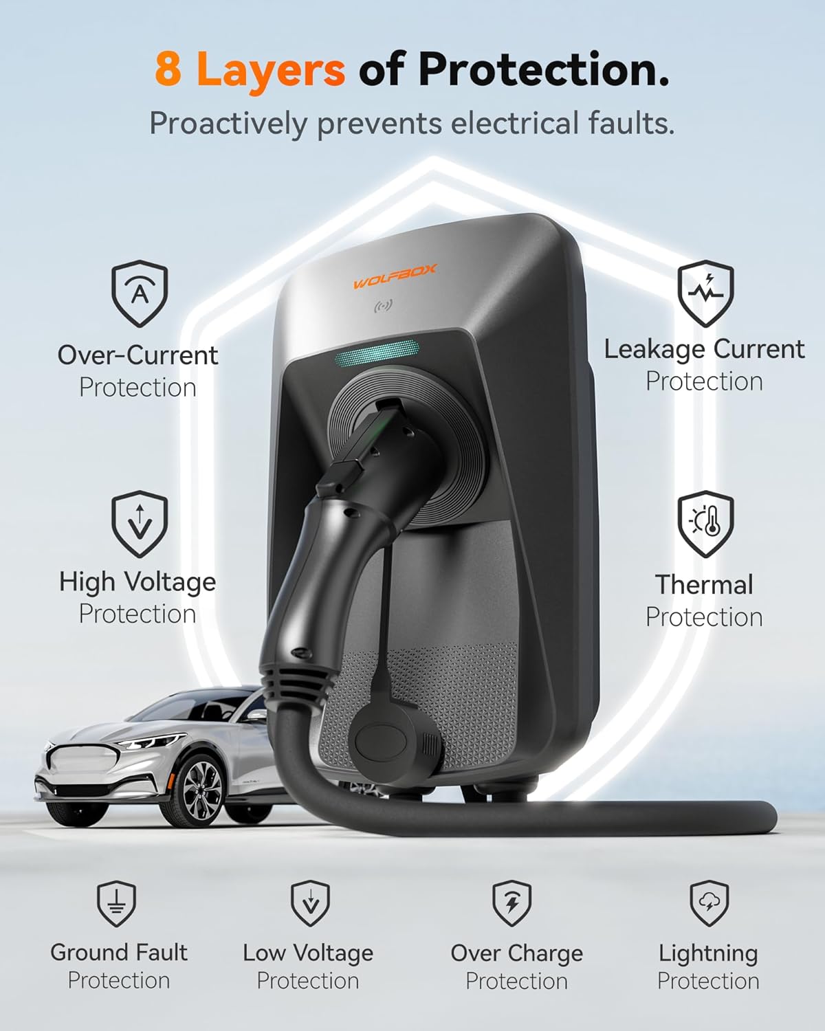 WOLFBOX Level 2 ev Charger 40 Amp J1772,ev Charger Level 2 with NEMA 14-50 Plug 25ft Cable,Smart APP&RFID Card Control,240V Electric Vehicle Charging Station for Electric Automobile(WE40)