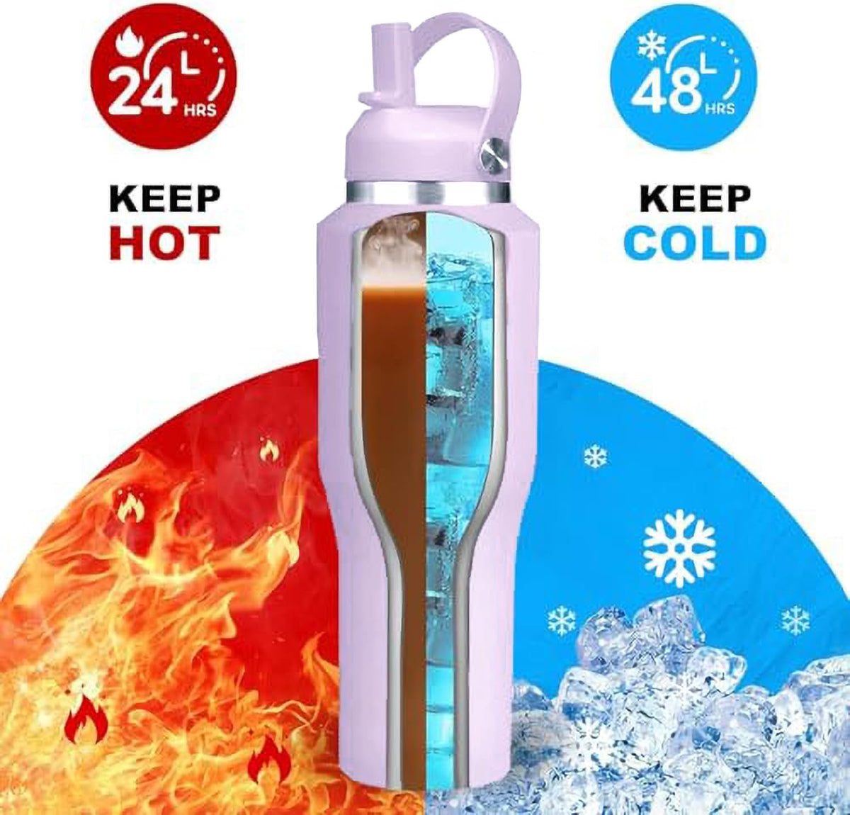 SENDESTAR 40oz Water Bottle Wide Mouth Stainless Steel Vacuum Insulated Double Wall with 2 Straw Lids Fit in Any Car Cup Holder