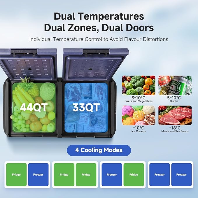 BODEGACOOLER 12 Volt Car Refrigerator, 79QT(75L) IPX4 Waterproof Electric Cooler, RV Car Fridge Dual Zone APP Control with 12/24V DC 110-240V AC, -4℉~68℉, Portable Freezer for Truck RV Camping, Travel