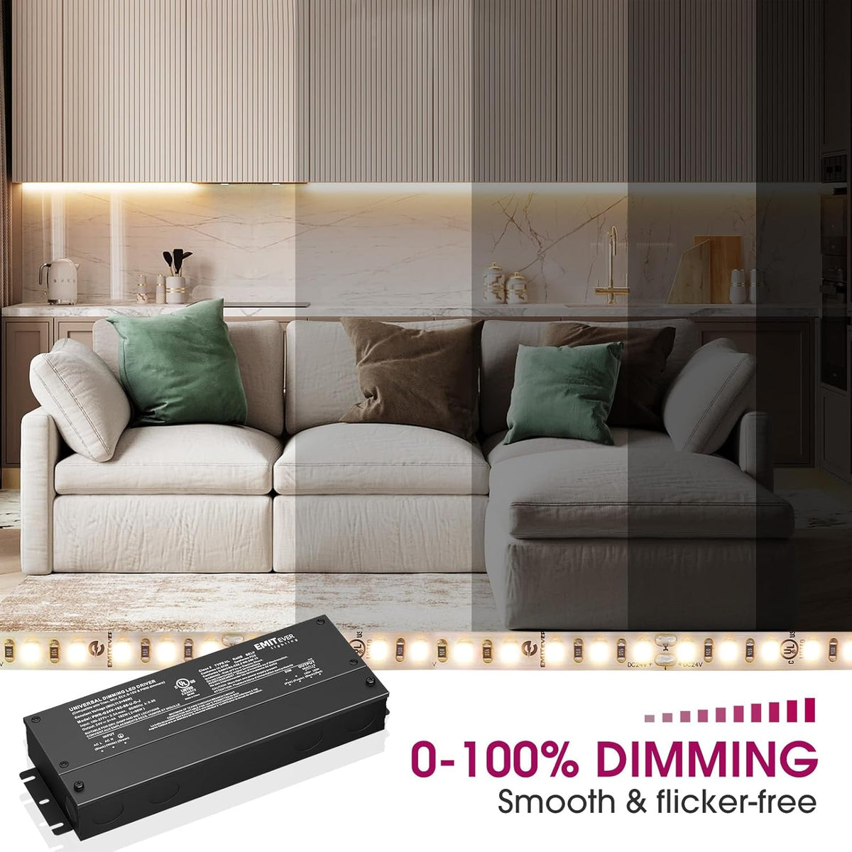 EMITEVER 192W Dimmable LED Driver, 24V 5-in-1 Dimmable Power Supply,2-Channels AC to DC Transformer for LED Light, Compatible with Lutron and Leviton Dimmer, Waterproof IP67 and UL Listed, Class 2