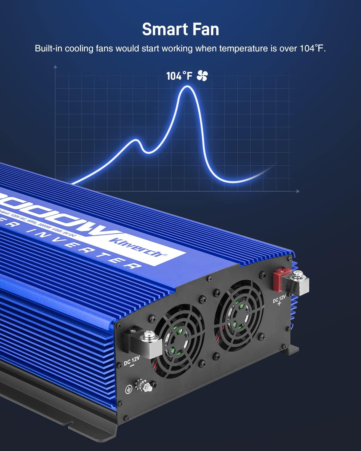 3000W Power Inverter 12V DC to 110V AC Car Battery Inverter with 4 AC Outlets /2 USB Port, Car Inverter for Home/Truck/Boat/RV Power Inverters for Vehicles