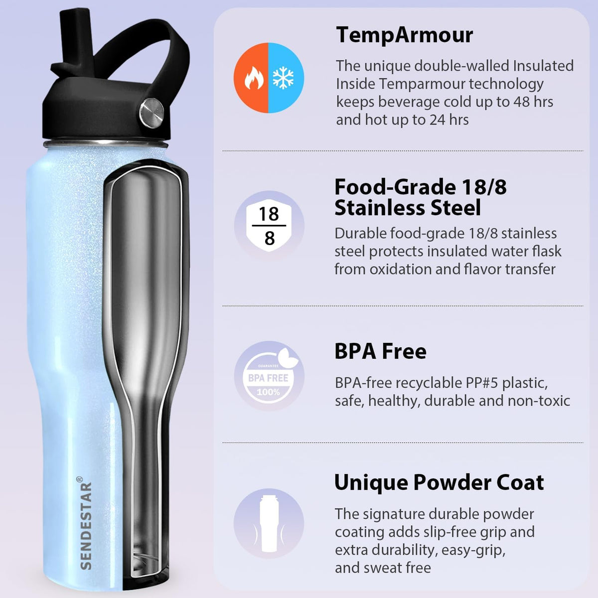 SENDESTAR 32oz Stainless Steel Water Bottle(Cold for 48 Hrs, Hot for 24 Hrs),Double Wall Vacuum Insulated Bottle with Straw Lid, Spout Lid and Flex Cap, Fit in Any Car Cup Holder TXIN-32-Laser Blue