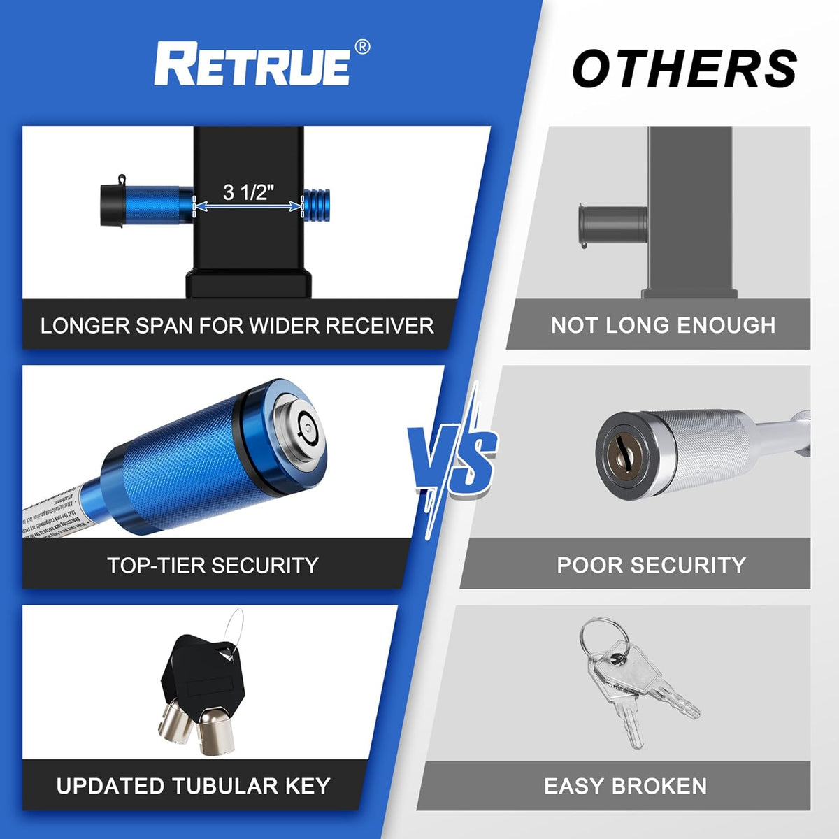 RETRUE Trailer Hitch Locks, 5/8" Locking Hitch Pin for 2 Inch and 2 1/2” Receiver Class III IV Hitch, Tow Hitch Lock with Keys O-Rings, Trailer Accessories for Outdoor,Blue