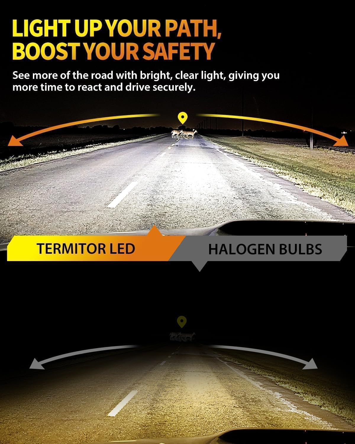 Upgraded H13/9008 Bulbs, 60,000LM 10X Super Brighter, 85000+ Hours Long Service Life, 6500K Cool White, Real 1:1 Halogen Size Fog Lights, Plug N Play, Pack of 2