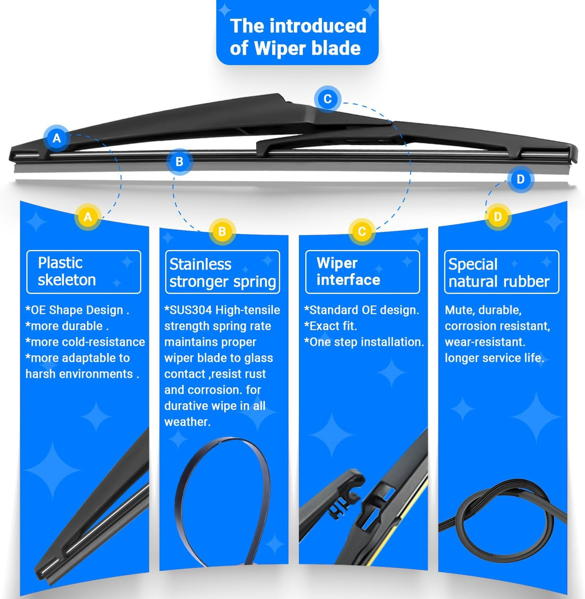 Windshield Wiper Blades Replacement for 2012-2019 Fiat 500 Original Factory Quality Front Rear Wipers Blade Set for My Car - 24" 14" 12" (Pack of 3)