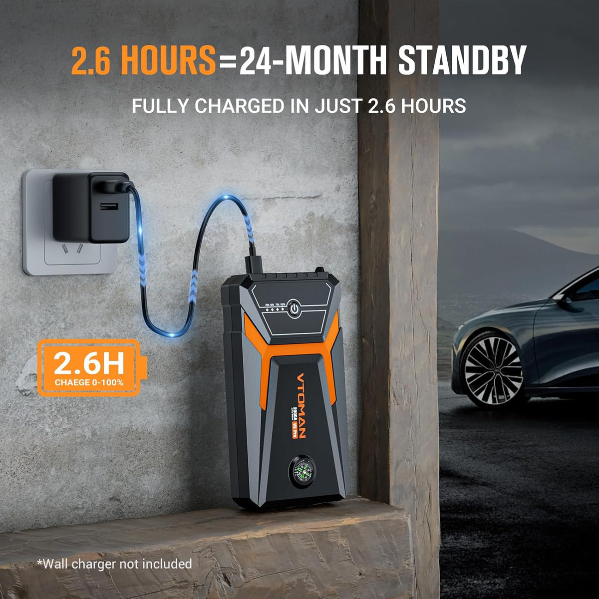 VTOMAN V3 Pro 2000A Jump Starter, Car Battery Jumper Starter Portable for 6L Gas/4L Diesel Engines, Lithium Jump Box, 12V Auto Car Battery Charger Jump Starter Boost Pack and Jumper Cables, LED Lights