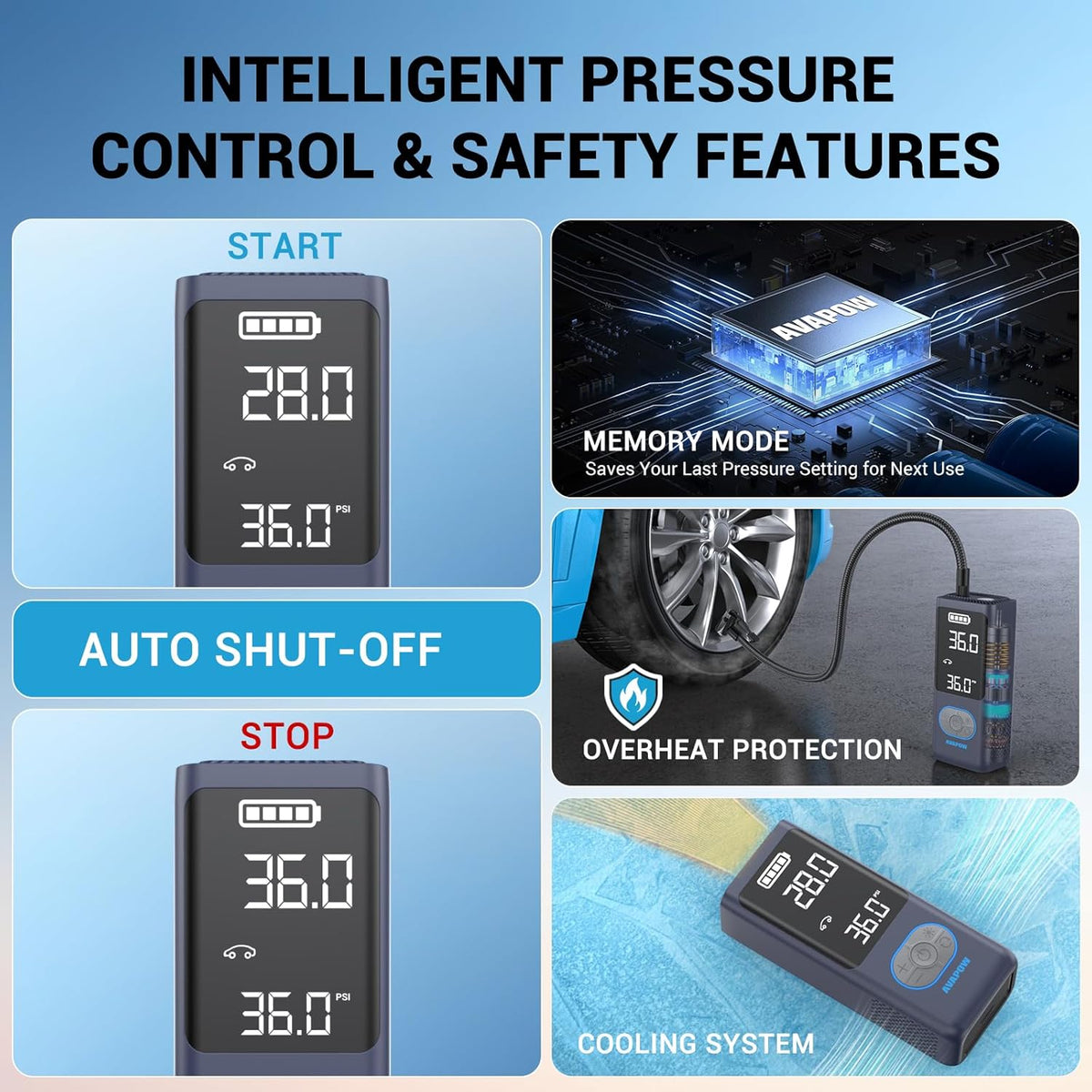 AVAPOW AP18 Tire Inflator Portable Air Compressor, 300% Faster 150 PSI Cordless Air Pump with Tire Pressure Gauge, 3.7″ Dual LCD Screen, Auto-Shuts Off Tire Pump for Car, Motorcycle, Bicycle, Purple