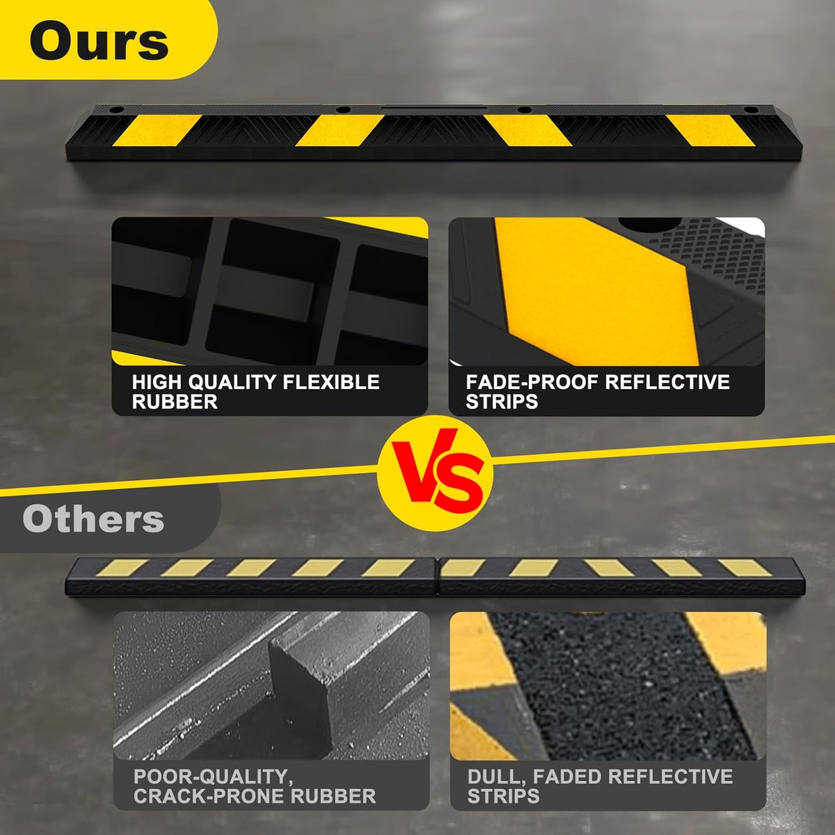 72" Rubber Parking Curb Stop, Heavy Duty Car Stopper, Parking Wheel Stops for Car, Garage Bumpers with Reflective Yellow Tape for Parking Car, Garage Parking (2 Pack)