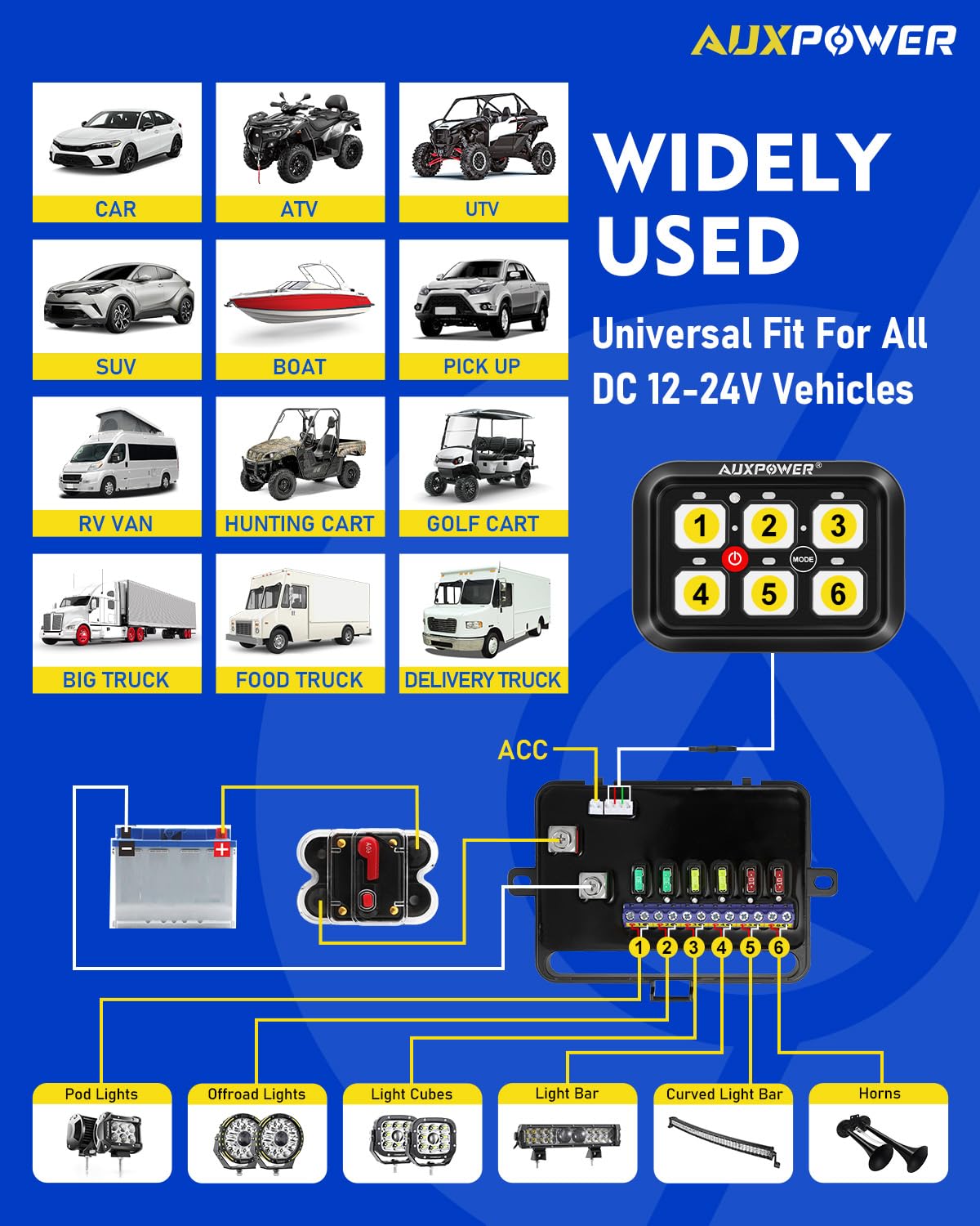 Auxpower 6 Gang Switch Panel Toggle Momentary Pulsed Led Switch Panel RGB Dimmable Switch Panel Auxiliary Circuit Control Relay System Automotive Switch Panel for Truck Boat Car(RGB A26 Switch Panel)