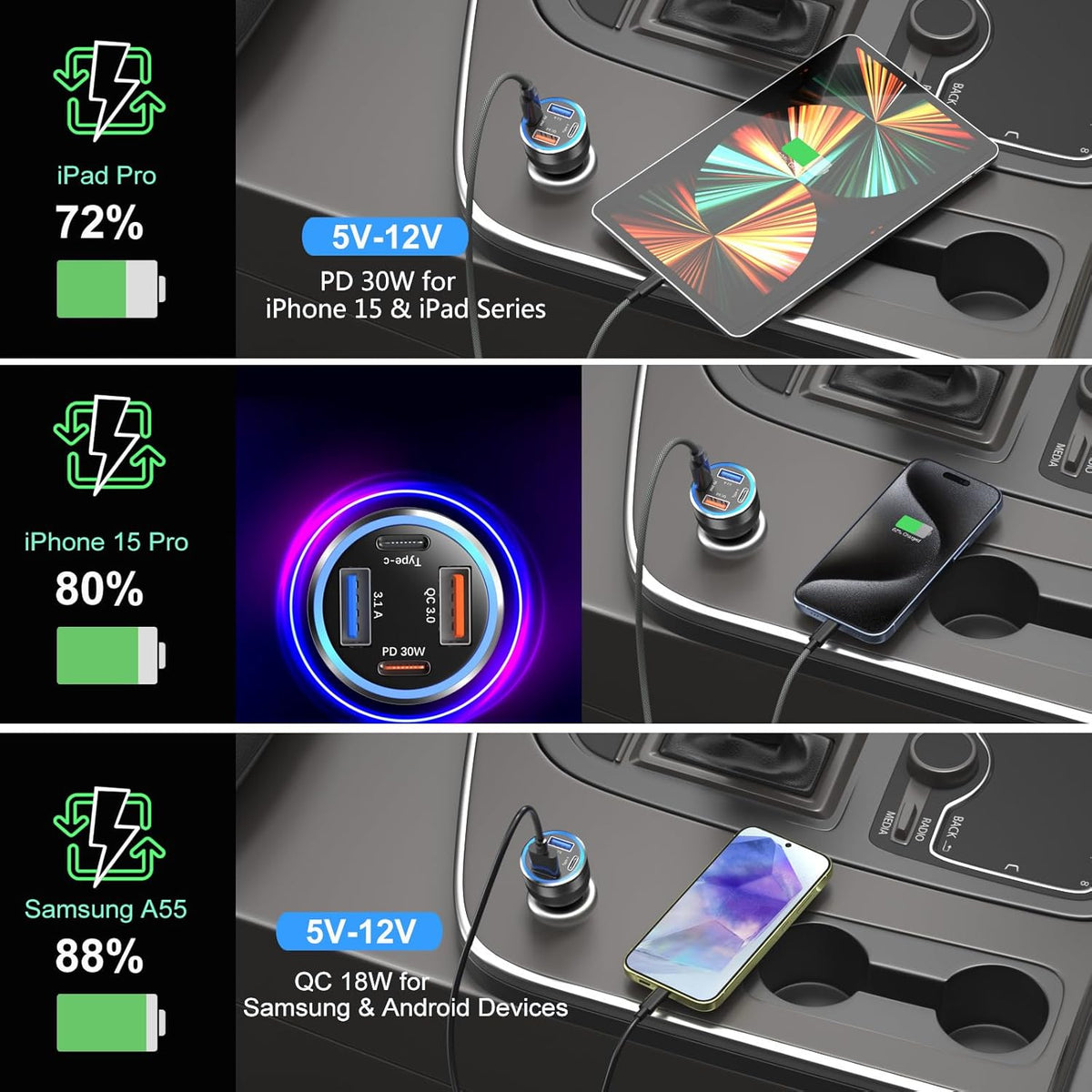 Car Charger Adapter 5 Pack, Bangfun 65W Multi Port 12V USB C & USB A Car Charger PD+QC 3.0 Fast Charging Cigarette Lighter USB Adapter Plug for iPhone 16 15 14 13 Pro Max iPad Samsung Android(Black)