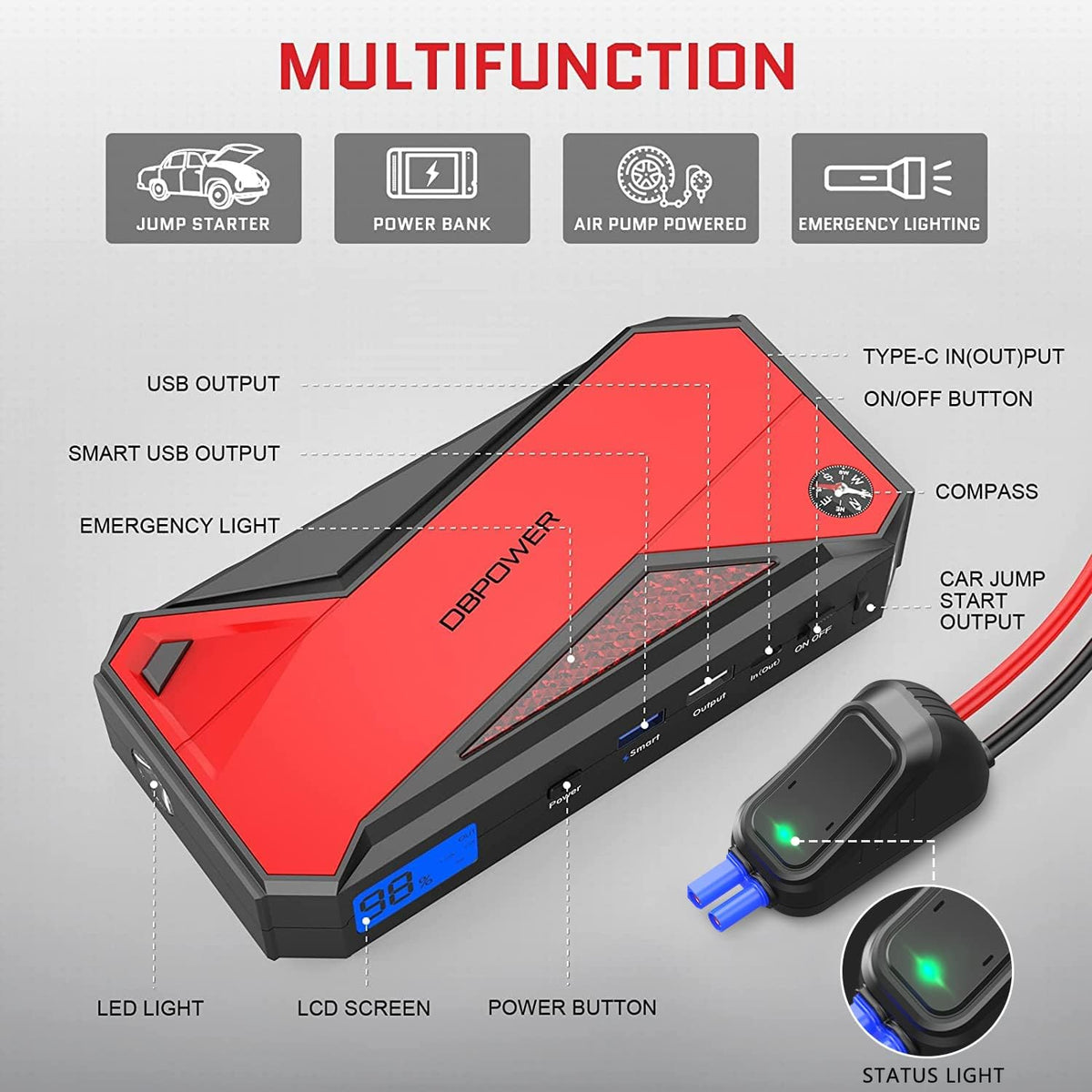 DBPOWER Peak 1600A 18000mAh Portable Car Jump Starter(up to 7.2 Gas, 5.5L Diesel Engines) Battery Booster with Smart Charging Port, LCD Display, Intelligent Jumper Clamps, Compass and LED Light