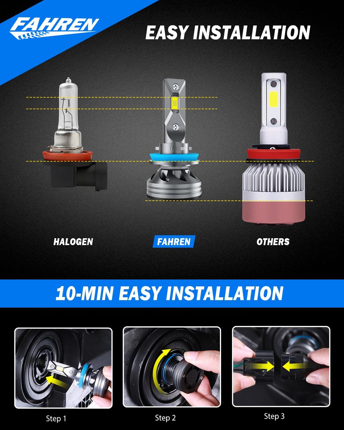 FAHREN H11 9005 Light Bulbs Combo, 60000LM Super Brighter 6500K H9 H8 HB3 Driving Light Bulbs with Fan, Plug and Play, Off-Road Use or Fog Light, Pack of 4