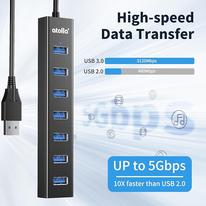 atolla Aluminum 7-Port USB 3.0 Hub with 1m Extension Cable - 5Gbps High-Speed Data Transfer for MacBook Pro, Laptop, PC, Gaming Setup