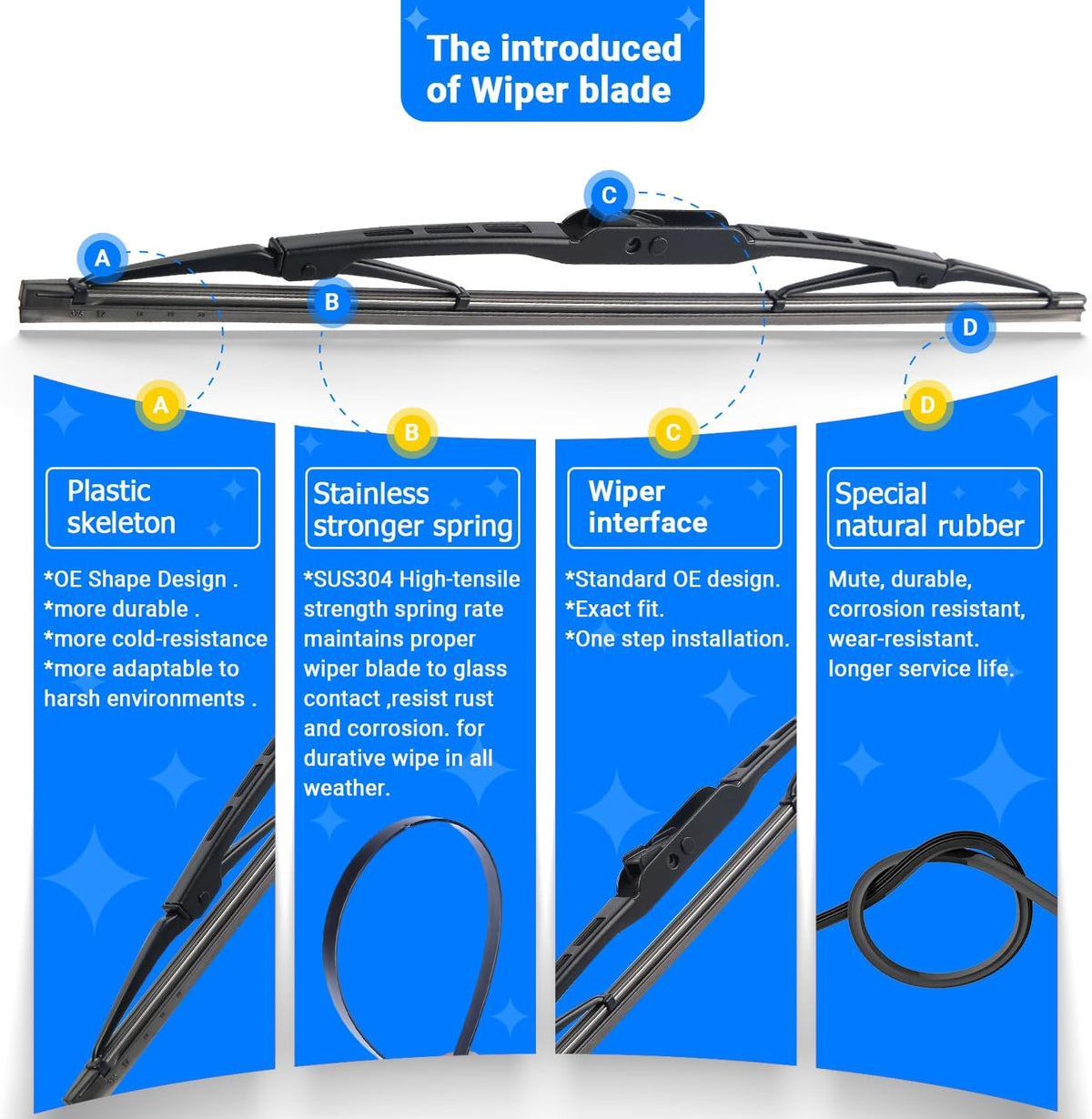 Windshield Wiper Blade Set Replacement for 2007-2016 Jeep Compass Original Equipment Replacement Front Rear Wiper Blades-22"/20"/11" (Set of 3) U/J Hook