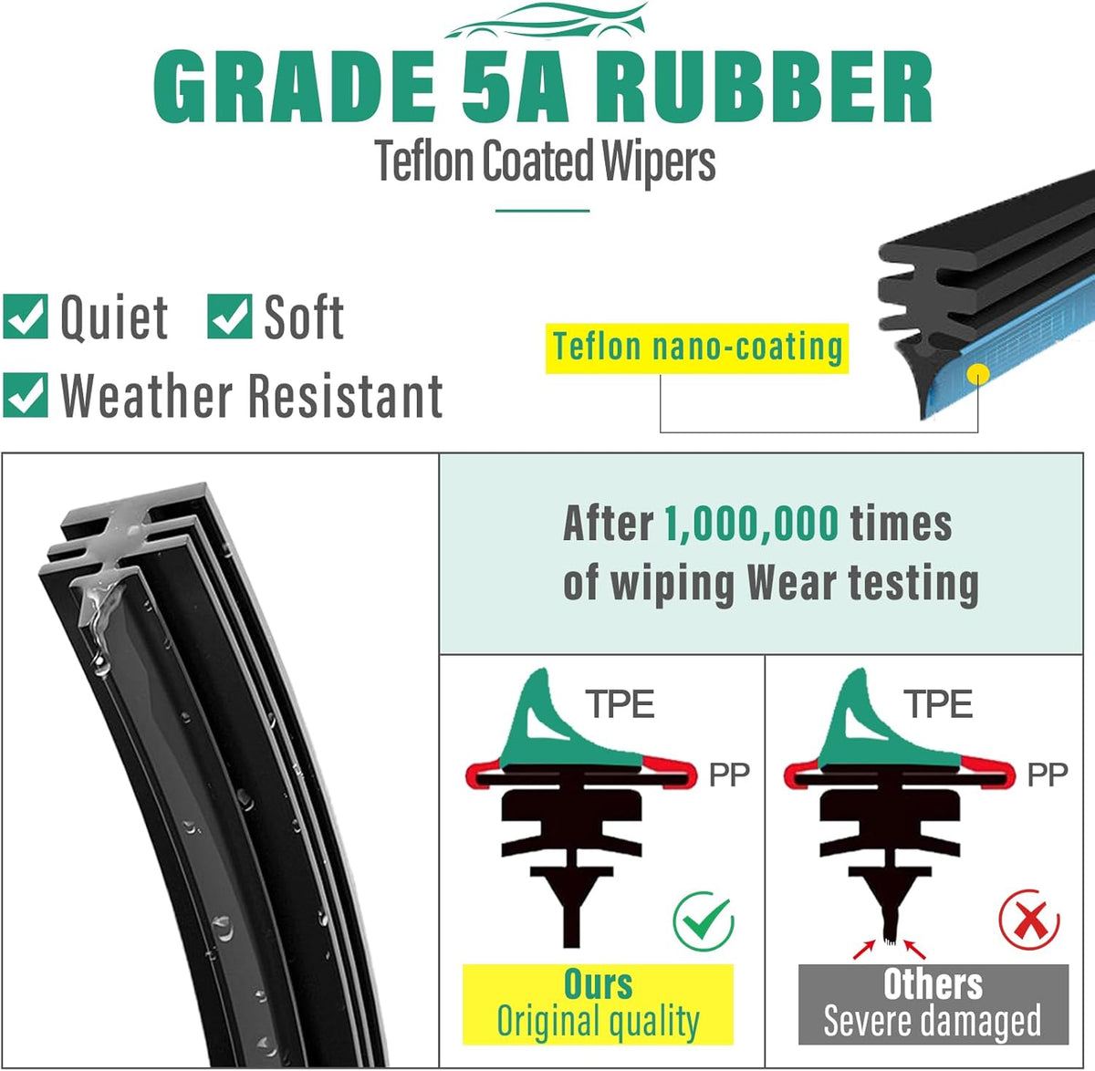 24" 16" 12" Windshield Wiper Blades Replacement for Hyundai Tucson 2005 2006 2007 2008 2009 Premium All Weather Front Rear Wipers Set - OEM Quality (Pack of 3)