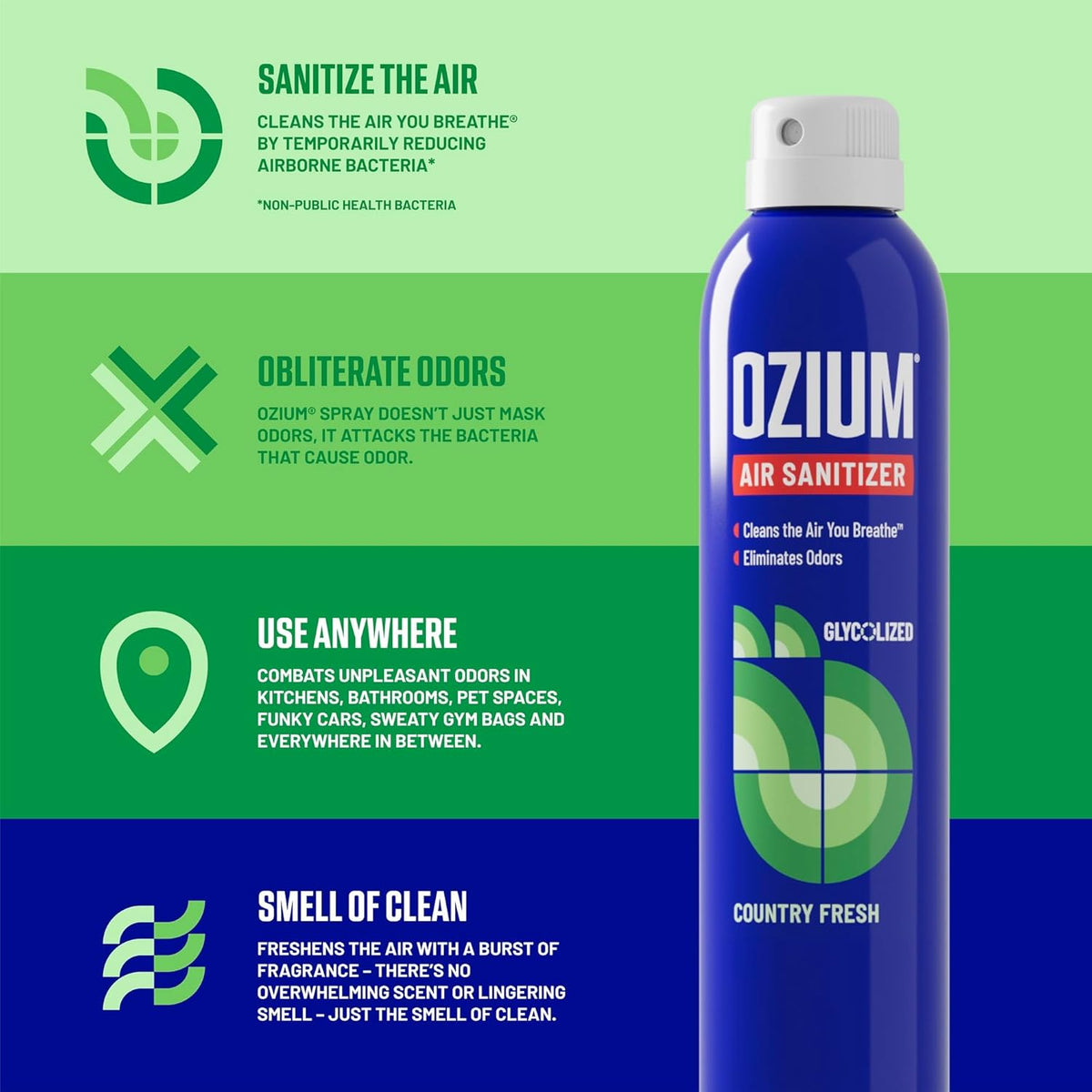 Ozium Air Sanitizer & Odor Eliminator for Homes, Cars, Offices and More, Country Fresh, 3.5 Ounce (Pack of 4)