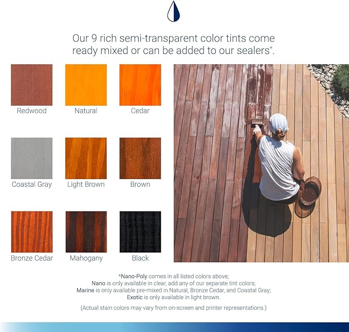 Seal-Once Nano+Poly Penetrating Wood Sealer with Polyurethane - Premium Waterproof Sealant -2 Gallon & Cedar