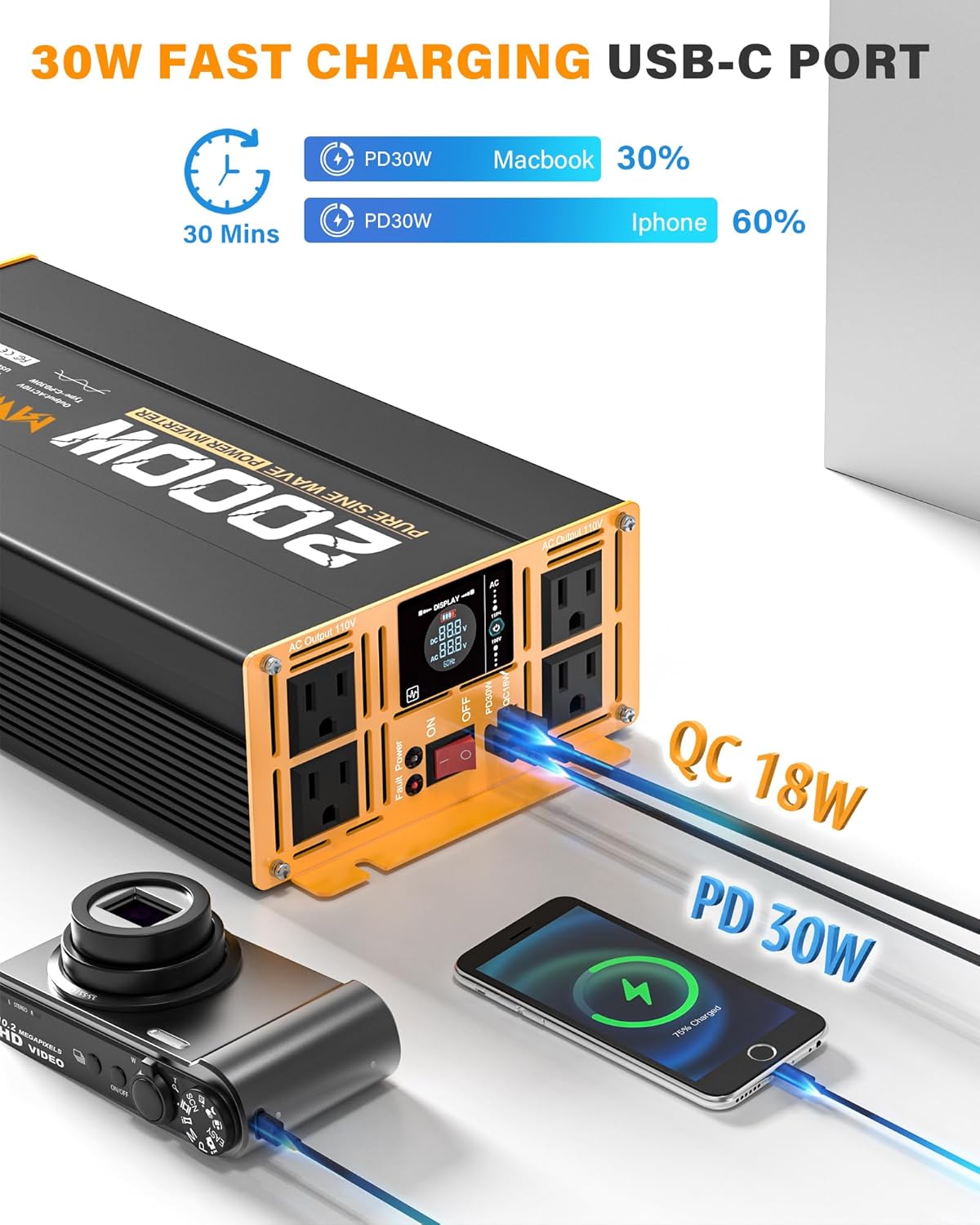 2000W Pure Sine Wave Inverter 12V DC to 110V 120V AC Car Converter for RV Truck Off-Grid Solar Power Inverter with 4 AC Outlets, USB/Type-C Fast Charging Ports, LCD Display, Remote Control
