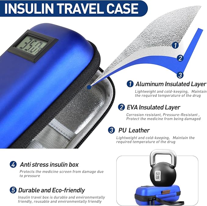 Insulin Cooler Travel Case, Portable Temperature Display Medicine Travel Cooler, Diabetes Case with 2 Reusable Ice Packs TSA Approved for Diabetic Supplies Patent Pending (Blue)