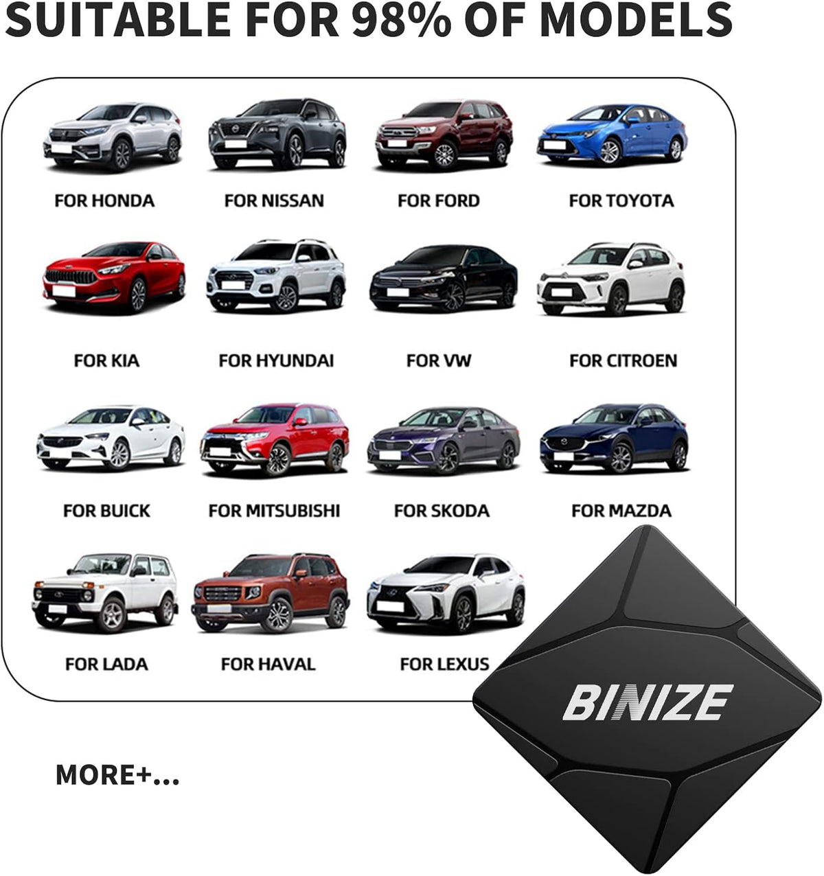 Binize Wirelss Carplay Adapter, Carplay Wireless Dongle for Factory Wired CarPlay Cars to Convert Wired to Wireless, Plug&Play, Latest BT 5.2, Fast WiFi 5.8GHz, USB/Type-C 2Cables
