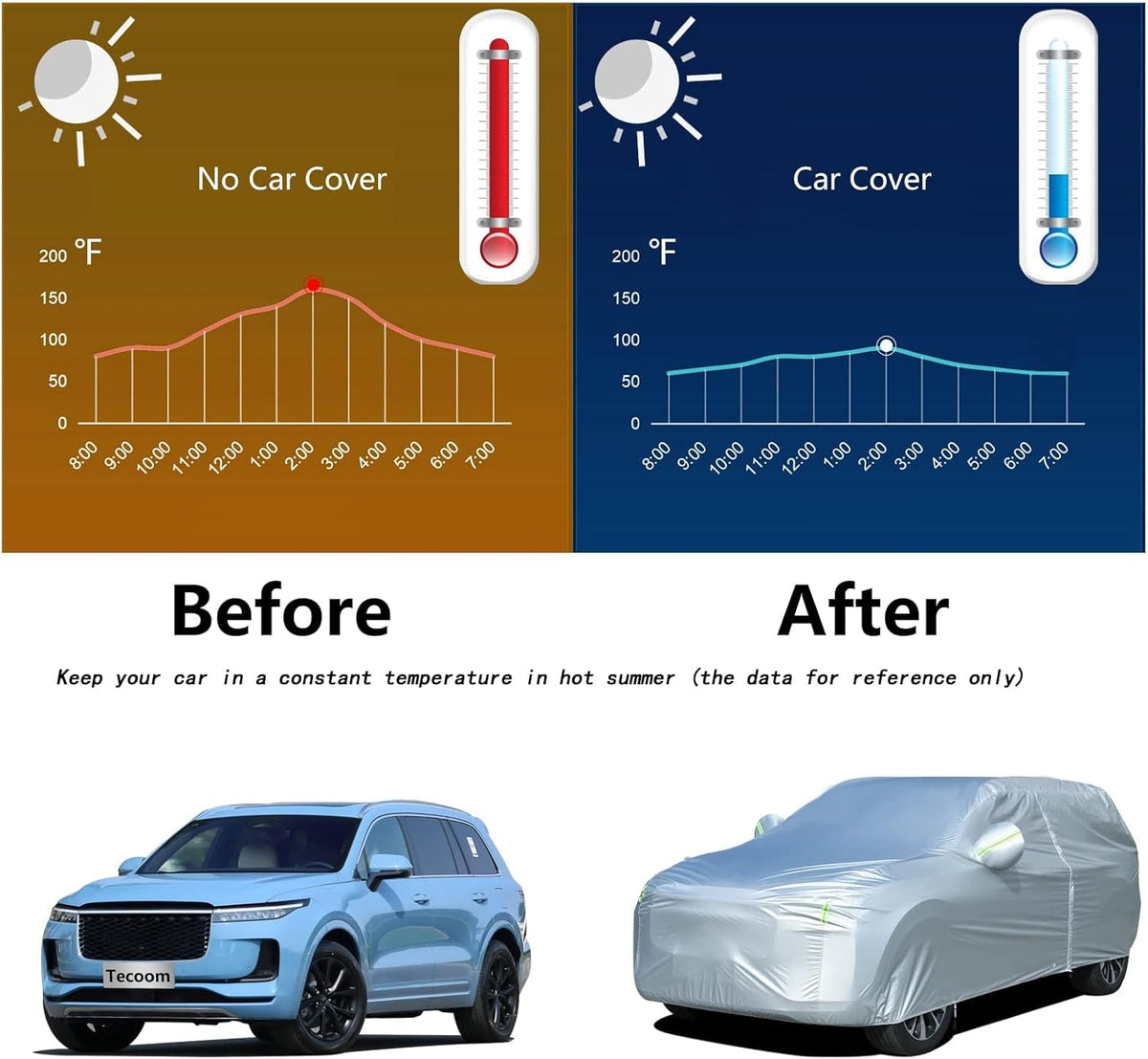 Tecoom Light Shell Breathable Material Classic Zipper Design Waterproof UV-Proof Windproof Car Cover with Storage and Lock for All Weather Indoor Outdoor Fit 191-205 Inches SUV