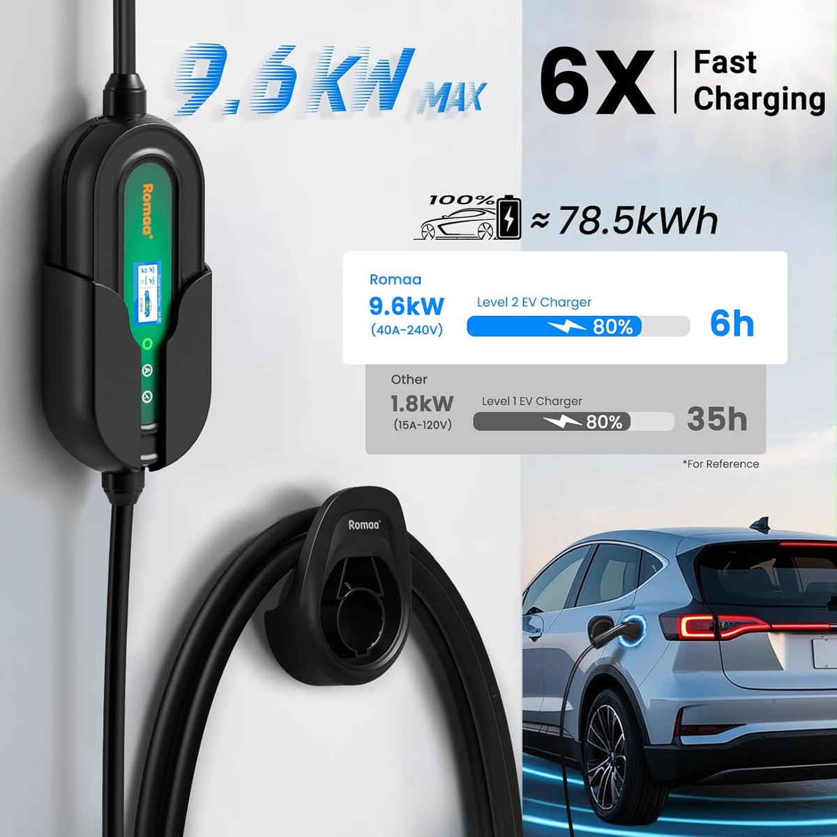 Romaa Level 2 EV Charger Portable Level 2 with 40A, 240V, NEMA 14-50, 25ft Cable, J1772 Charger, Adjustable Current, Delay Timer, EV Chargers for Home Level 2, App Control, FCC & ETL Certified