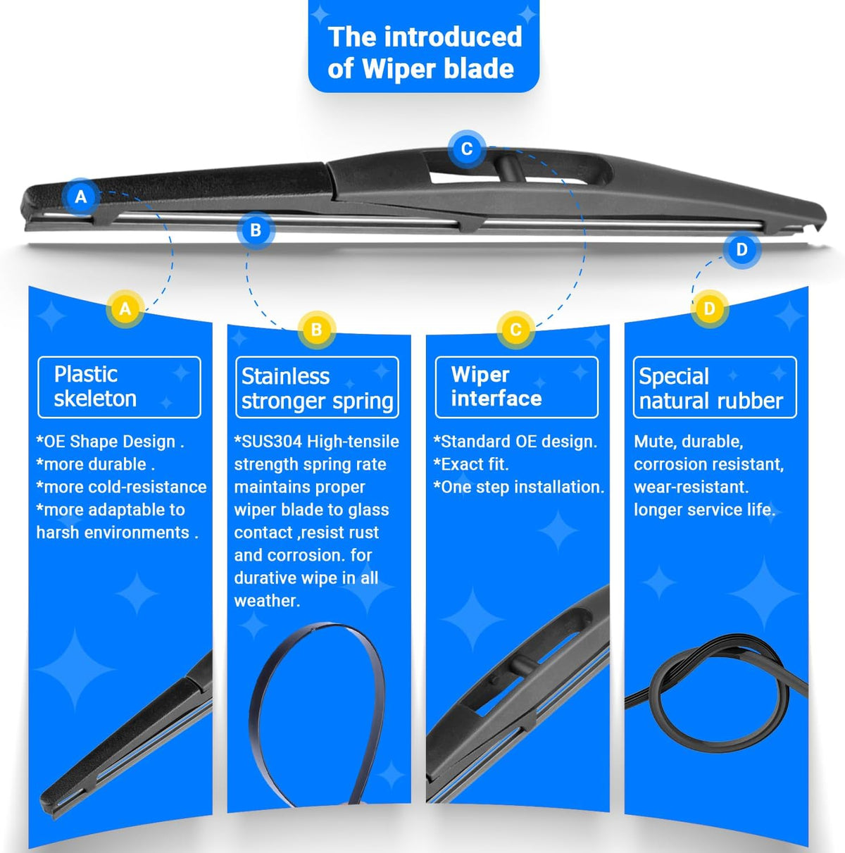 Windshield Wiper Blades Replacement for Honda HRV HR-V 2016 2017 2018 2019 2020 2021 2022 Original Factory Quality Front Rear Wipers Blade Set for My Car - 26" 18" 10" (Pack of 3)