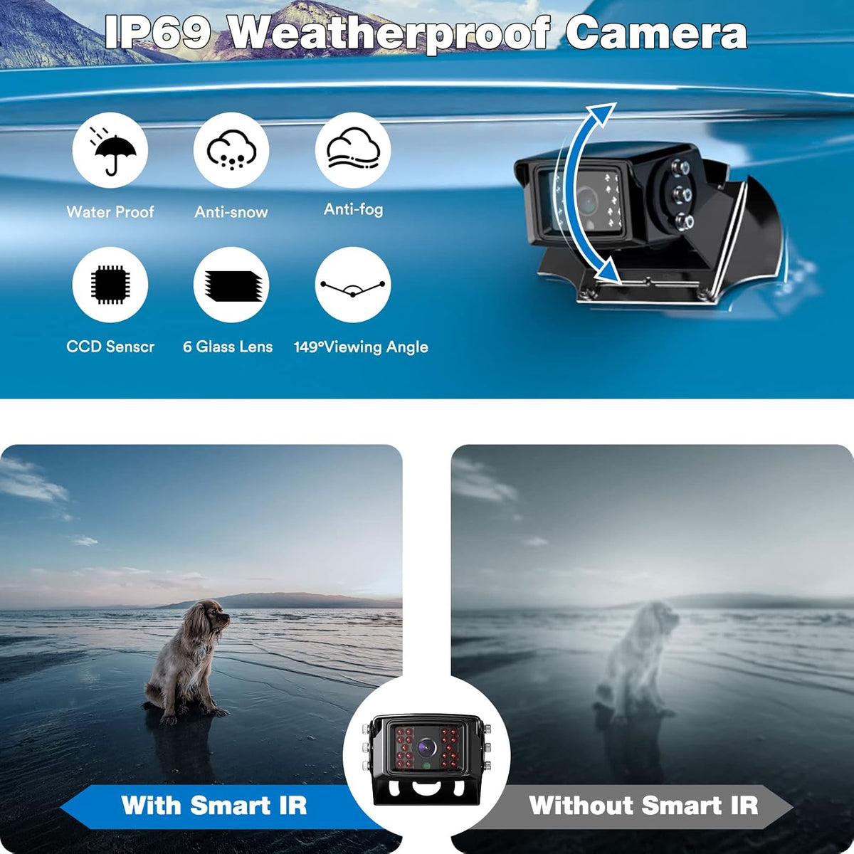 Rear View Camera Kit, Wired Backup Camera System 7 Inch Monitor IP69 Waterproof IR Night Vision 149° View Reversing Camera for Truck/Semi-Trailer/Box Truck/RV(SY01)