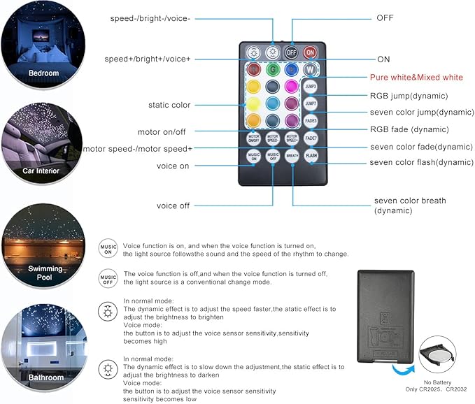 AZIMOM Bluetooth16w Twinkle Fiber Optic Lights Star Ceiling Lighting Kits Mixed 335pcs 13.1ft Fiber Strands End Glow RGBW Music Mode Light Source Car Use Headliner Home Decor