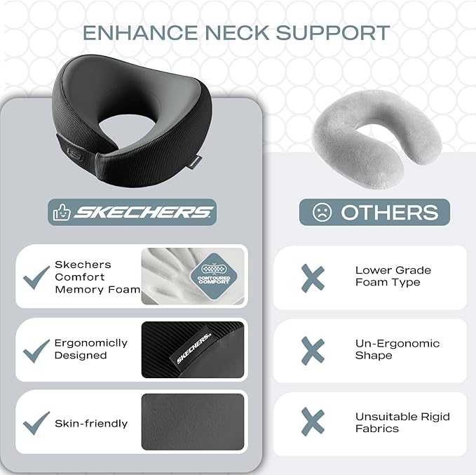 Skechers Men's Memory Foam Neck Pillow, Comfortable & Breathable Travel Pillow,Neck Pillow Airplane for Travel, Car Rides, Home, and Office Use, Ergonomic Design for Men and Women,Black