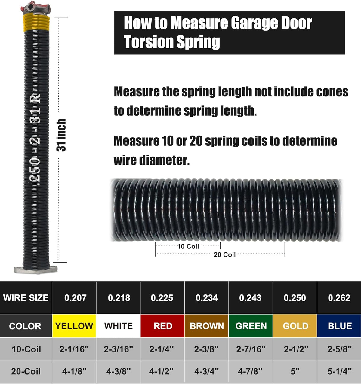 Garage Door Torsion Spring Set, Pair of 2" Electrophoresis Coated Garage Door Spring Replacement with 2 Non-Slip Winding Bars and Bearing, Minimum 16000 Cycles (.250x2x31")
