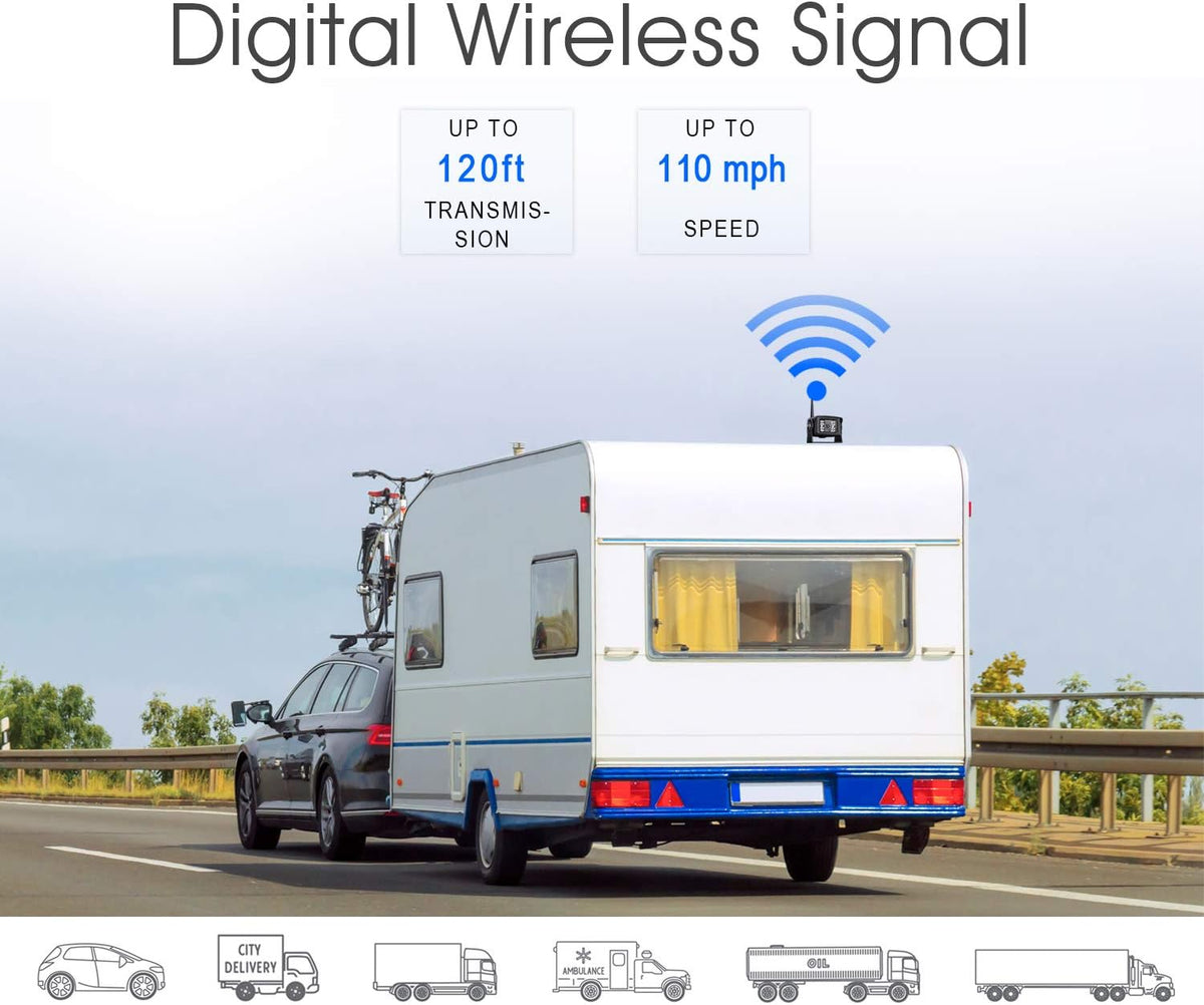 9" Wireless Backup Camera System for RV Truck Trailer Camper, 9 Inch DVR Quad Split Monitor IP69 Waterproof HD 1080P Wireless Rear Side View Cameras, Stable Signal Observation System - B904