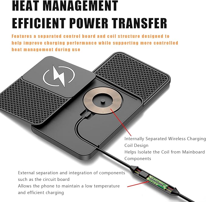 Wireless Car Phone Charger for Land Rover Range Rover Velar Range Rover P400, Type C/USB 20W Fast Charging Pad, Non-Slip Charging Station for Travel Home Office Desk, Lightweight,Type-C