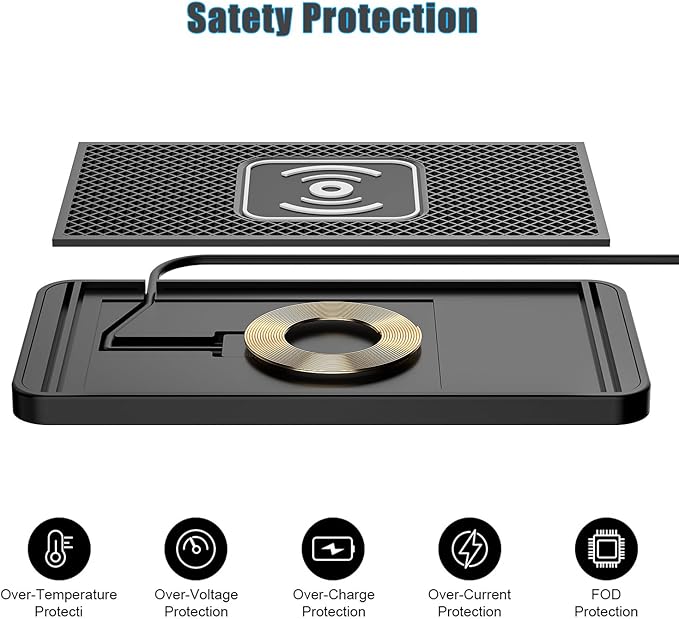 Wireless Charging Pad for Car for Genesis G70 G80 GV60 GV80 G90 EQ900 G90L EQ900L, 15W Fast Wireless Charger Mat Non-Slip Silicone Car Center Console Phone Charging Pad,A/15W-Type-c