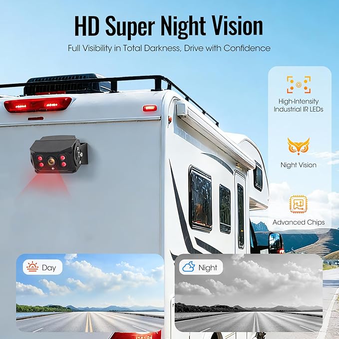 7" 2-Wired Backup Camera System, DVR Dual Screen Rear View Camera, IP69 Waterproof IR Night Vision, 20G Vibration-Proof for Trailer/RV/Tractor/Truck/Combine/Skid Steer/Heavy Equipment/UTV, Y1