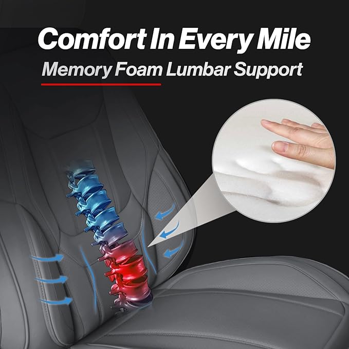 Coverland Custom Fit Car Seat Covers for SUV Compatible with [HR-V, Santa Fe, Sorento, Soul, Armada, Murano] Premium Waterproof Non-Slip Interior Seat Protector [Front Dark Gray - Size Chart A13]