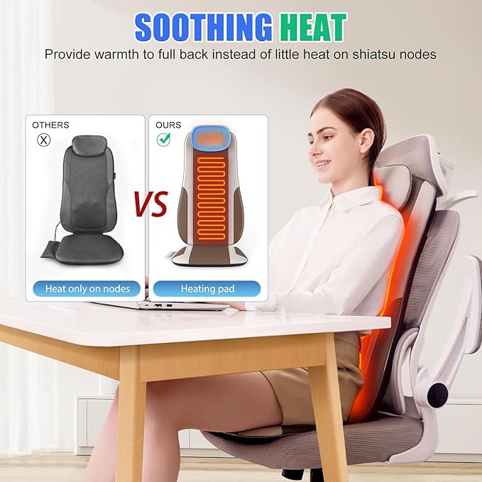 Shiatsu Back Massager with Heat, Massage Chair Pad Seat Cushion for Stress Relief, Deep Tissue Kneading & Roller, 2 Vibration Motors, Back Waist Hip Massager, PU Leather, with 2 Adapters