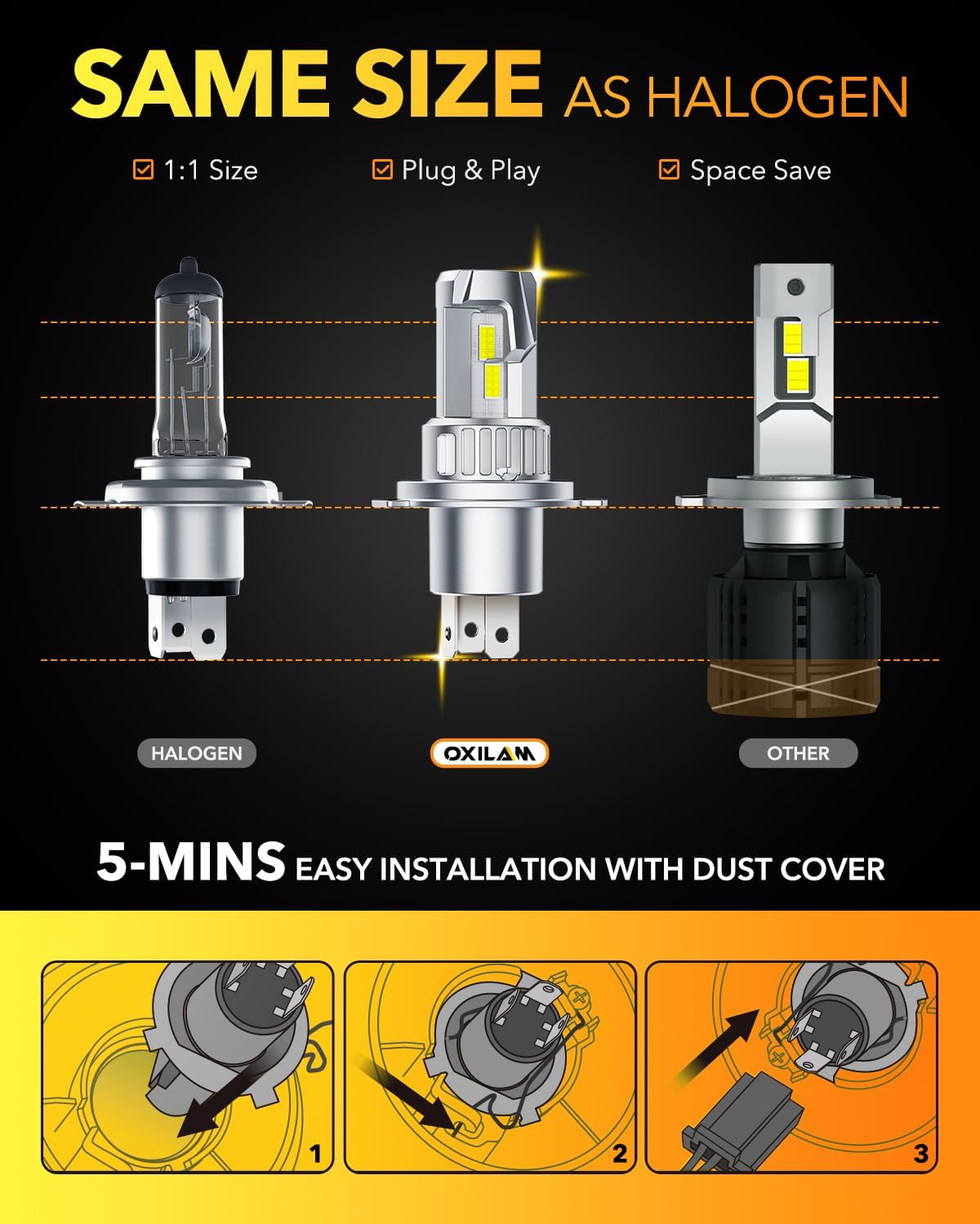 OXILAM H4 9003 Light Bulb, 20000LM 600% Brighter, 6500K Cool White, Mini 1:1 Size Design, Canbus Error Plug-and-Play H4 9003 HB2 Light Bulb, Pack of 2