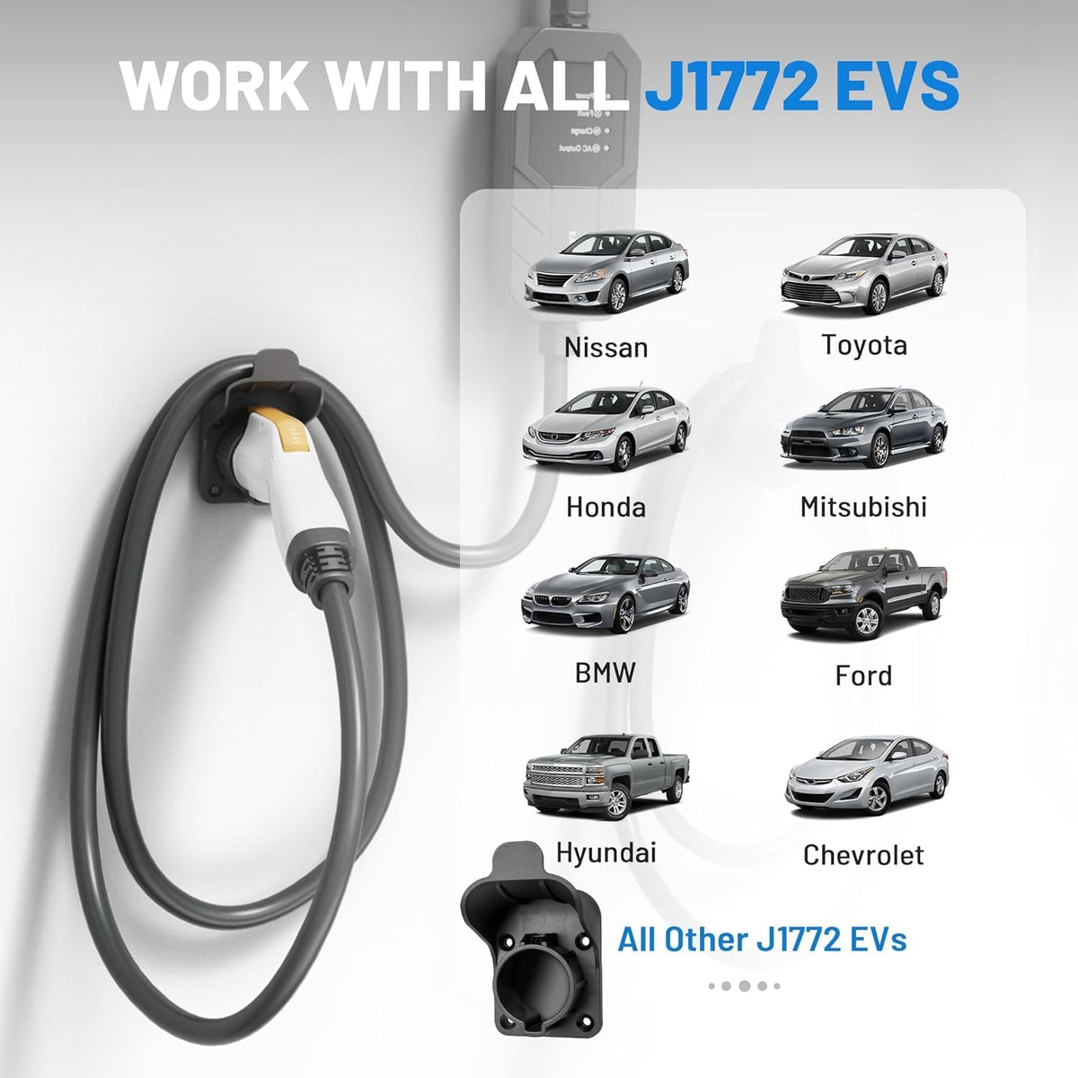 MECMO EV Charger Holder SAE J1772 Wall Mount Charging Cable Hanger Organizer, Nozzle Holster Dock Electric Vehicle EVSE PHEV Car Plug Space Saving Garage Wall Connector Cord Hook for Outdoor Indoor