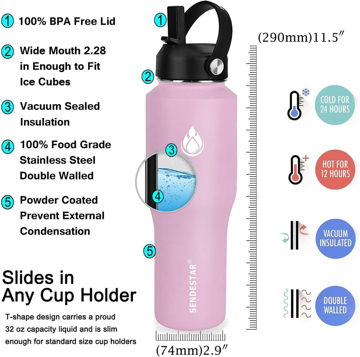 SENDESTAR Water Bottle 32oz,2 Lids(Straw lid),Wide Mouth Stainless Steel Vacuum Insulated Double Wall Keep Liquids Cold or Hot All Day,Sweat Proof Sport Design,Fit Car Cup Holder(Peach)