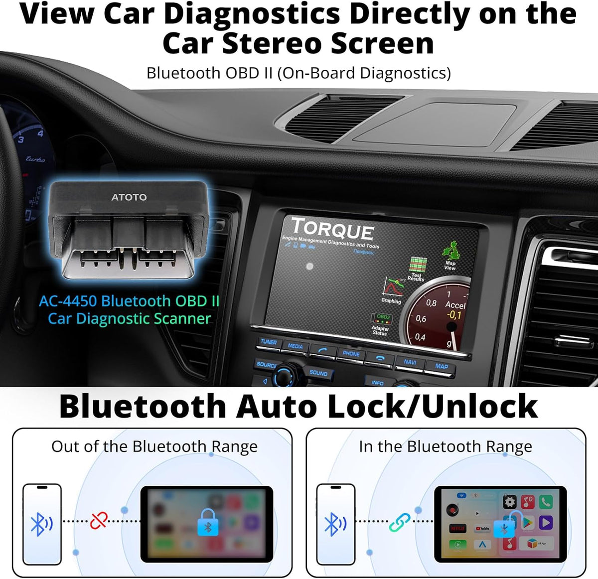 AI Box CarPlay with Bluetooth OBD2 Scnaner，2025 Upgrade Wireless CarPlay Adapter Compatible with YouTube, Plug & Play Smart AI Box Support DriveChat, Dual Bluetooth, Dual Wi-Fi, (CB4A-BK-S01)