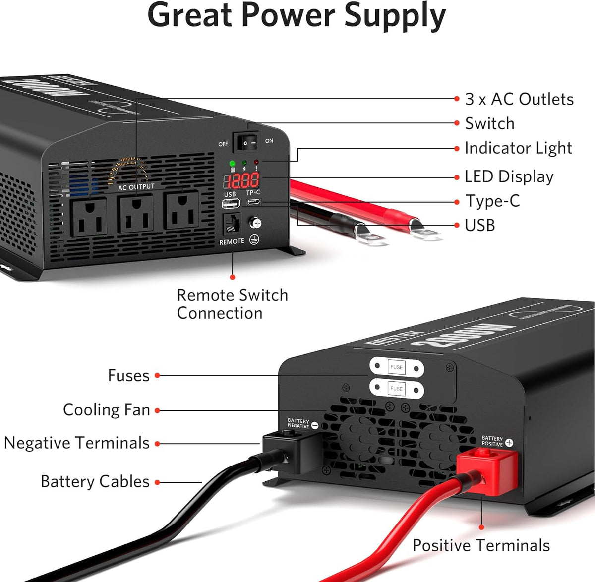 BESTEK 2000 Watt Pure Sine Wave Power Inverter, 12V DC to 110V/120V AC Inverter with 3 AC Outlets, USB & Type-C Port, Remote Controller, Off-Grid Solar Power Inverter 12V to 110V for Home, RV, Truck