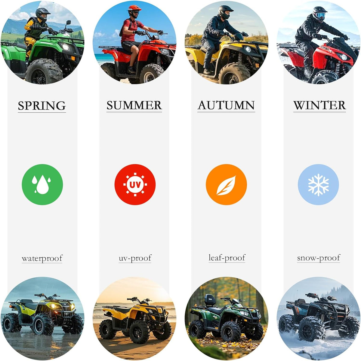 XYZCTEM Waterproof ATV Cover, Heavy Duty Black Protects 4 Wheeler from Snow Rain or Sun (Upgrade Material, 103 inch)
