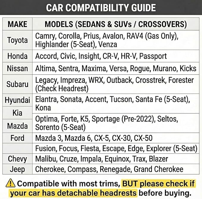 LINGVIDO Full Set Car Seat Covers, Faux Nappa Leather, Airbag Compatible and Waterproof Protectors for Sedans SUVs, Breathable Interior for Active Families, Pets, and Commuters (5 Seats, Black/Gray)