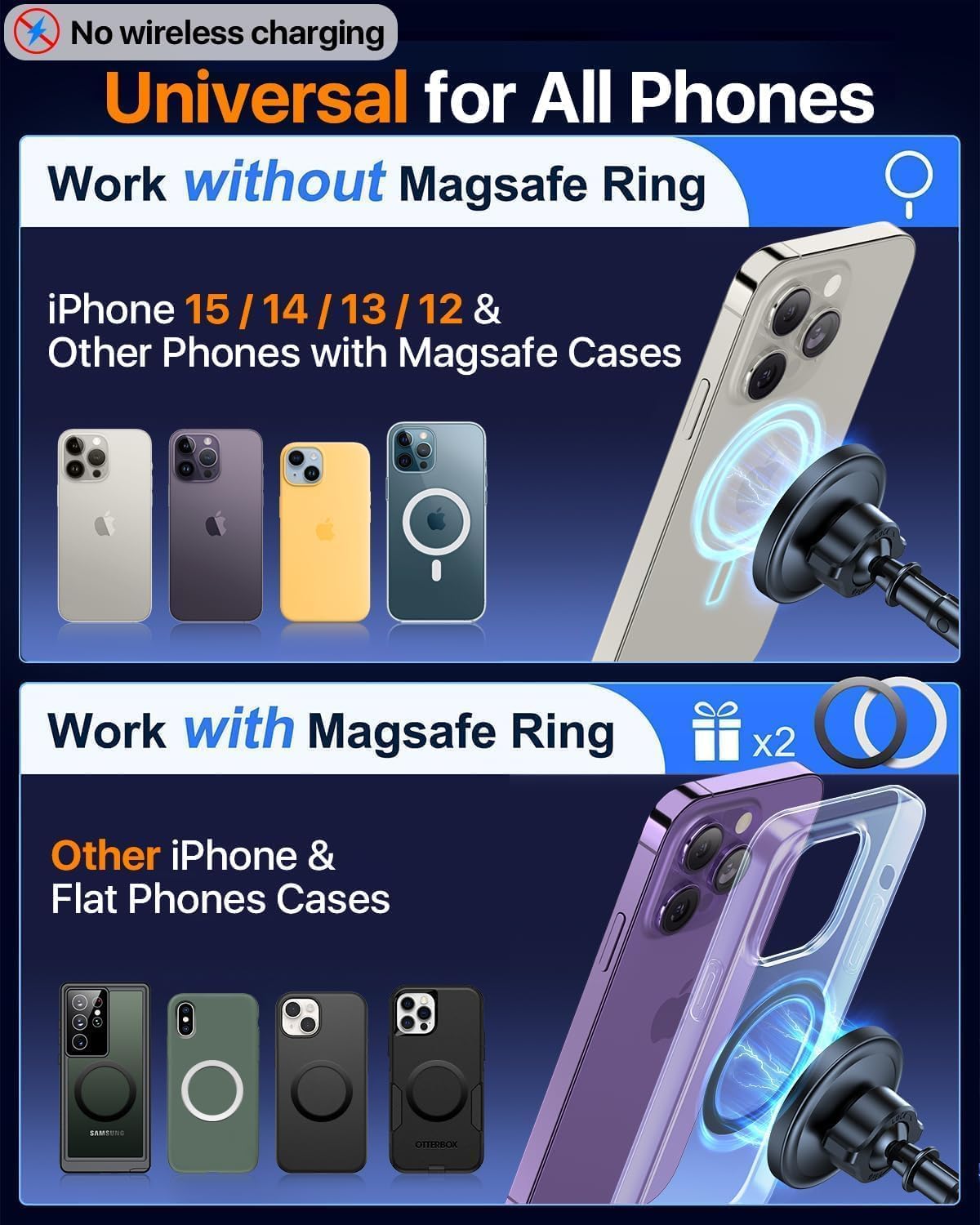 HTU for MagSafe Car Phone Mount Magnetic Phone Holder for Windshield Vent Dashboard Magnetic Suction Phone Mount for iPhone 16/15/14/13/12 & Android (Navy Blue)