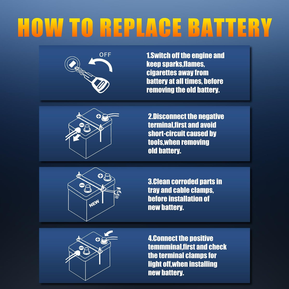 GROUP 27 Car Start-Stop Lithium Battery 12V 80AH Car Battery with 1300CCA – High-Performance Automotive Battery with 60 Months Warranty