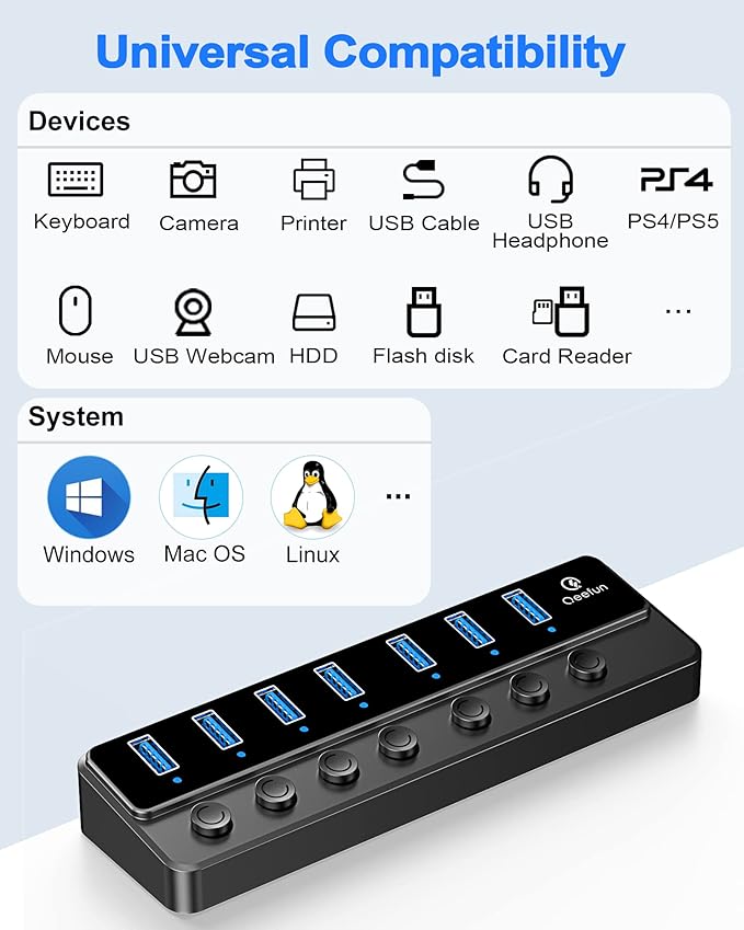Qeefun Powered USB Hub, 7-Port USB 3.0 Data Extender with Individual LED On/Off Switches and 12V/2A Power Support Port, USB Splitter Expander for Laptop, Desktop PC, iMac and More